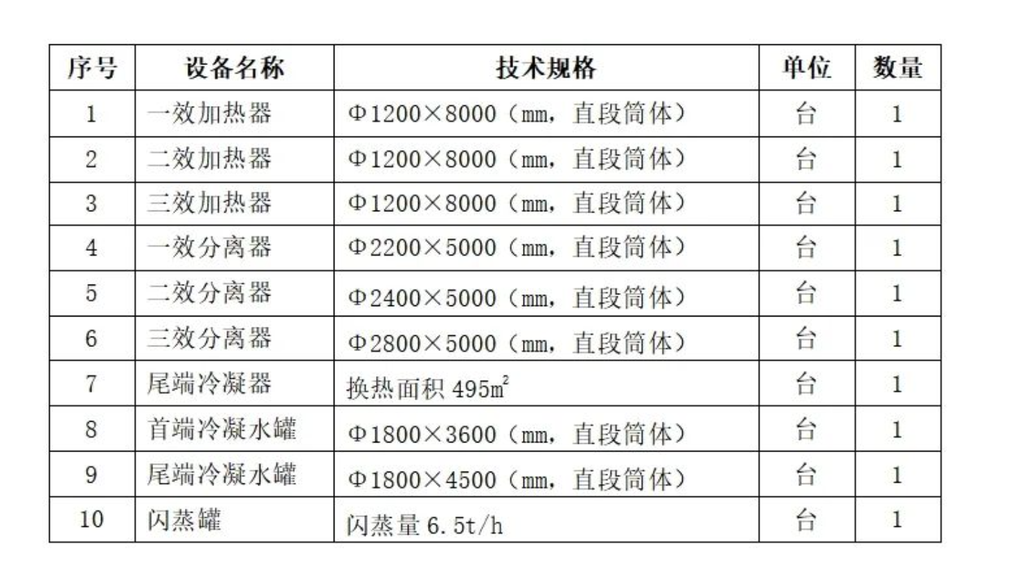 截屏2025-08-06 12.06.05.png